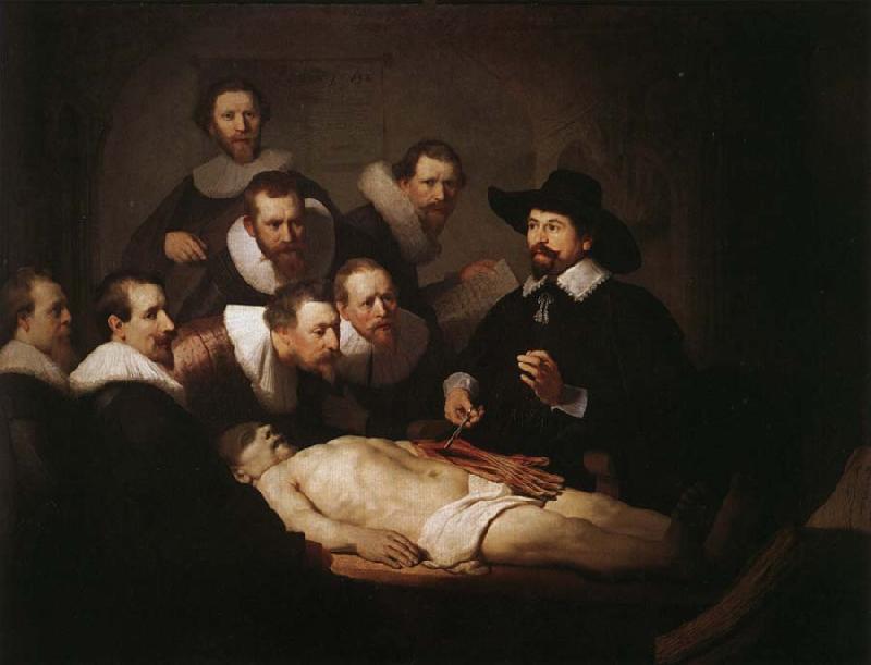 Rembrandt van rijn The Anatomy Lesson of Dr.Nicolaes Tulp oil painting image